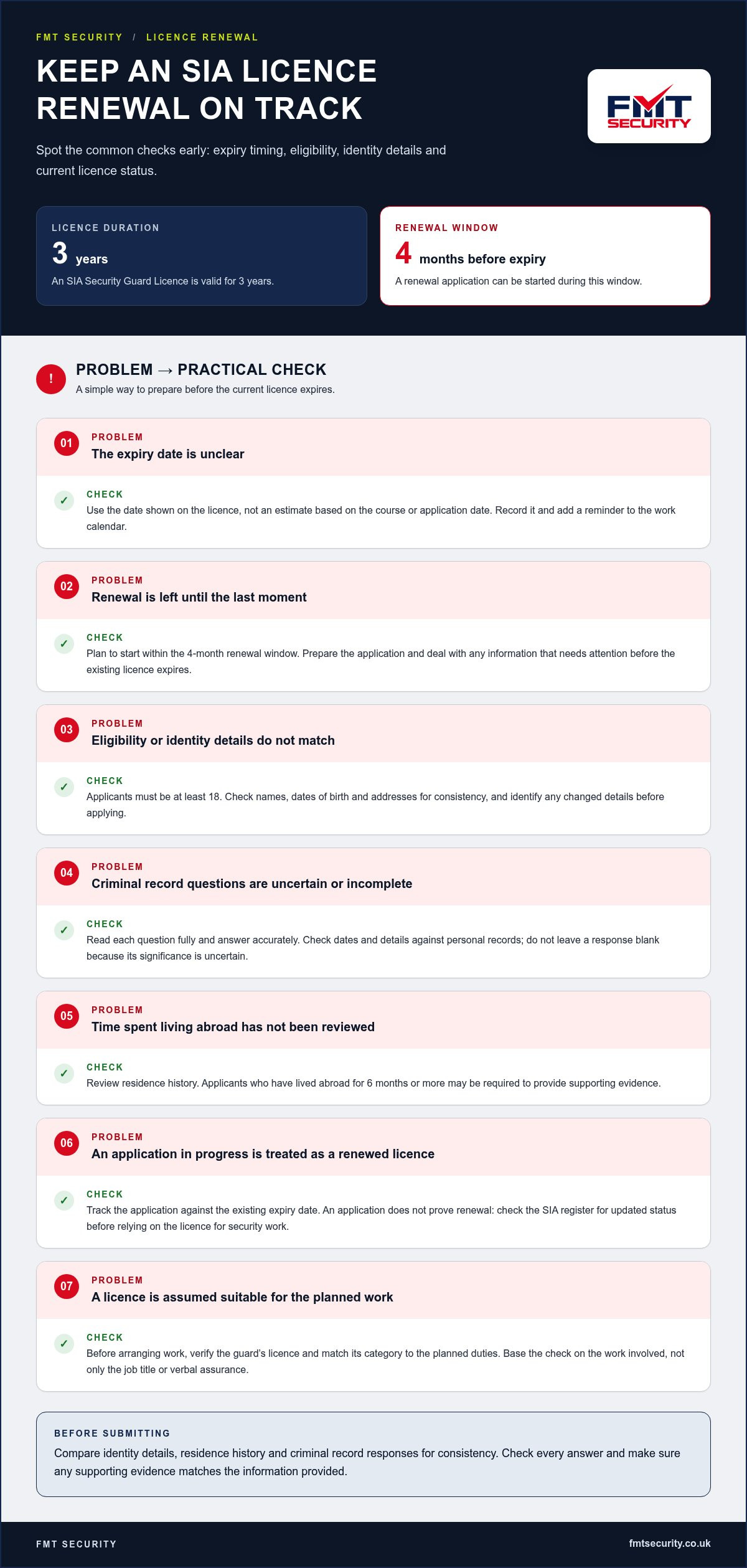 How to check how long an SIA licence lasts and renew it